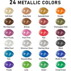 Kynäruisku maalisetti 24x60ml